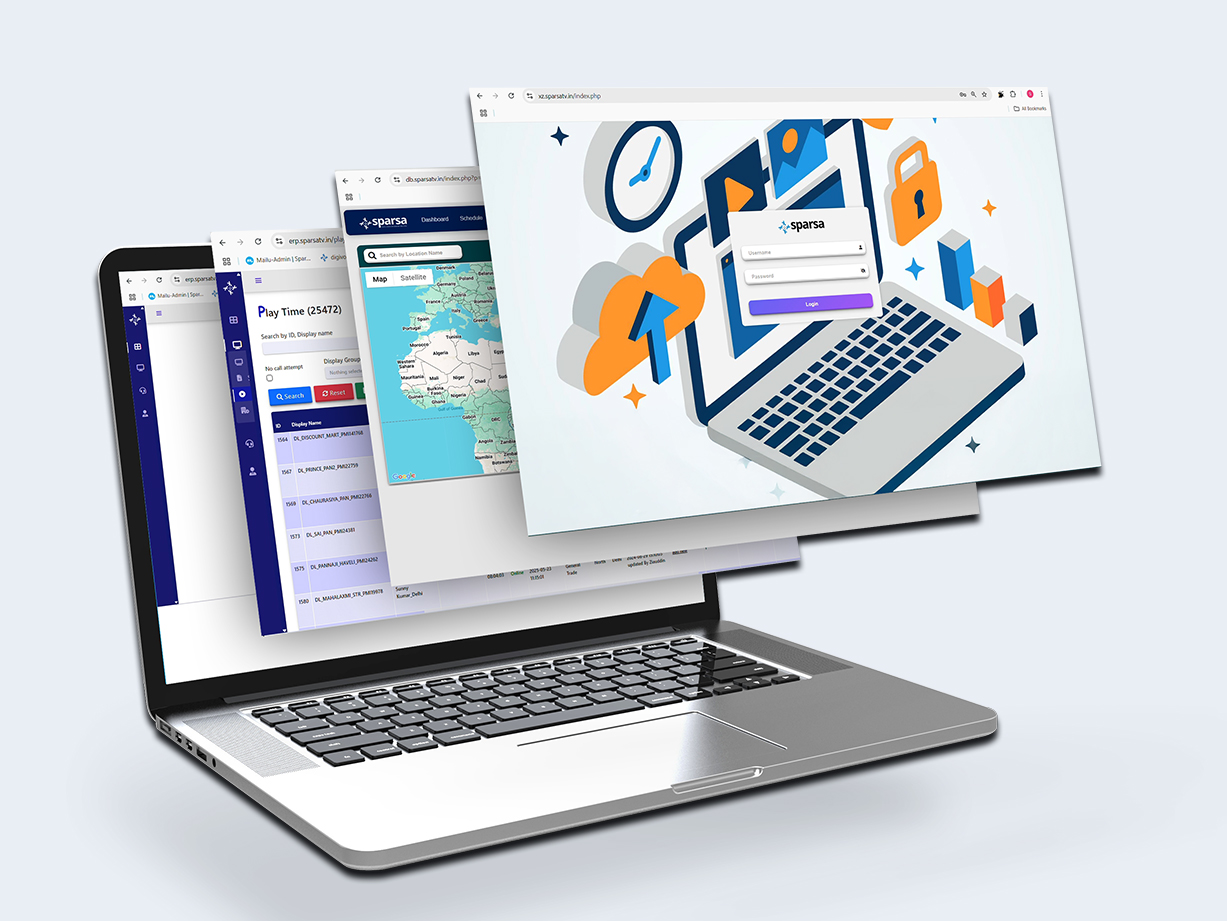 CMS for Digital Signage CMS for Digital Signage