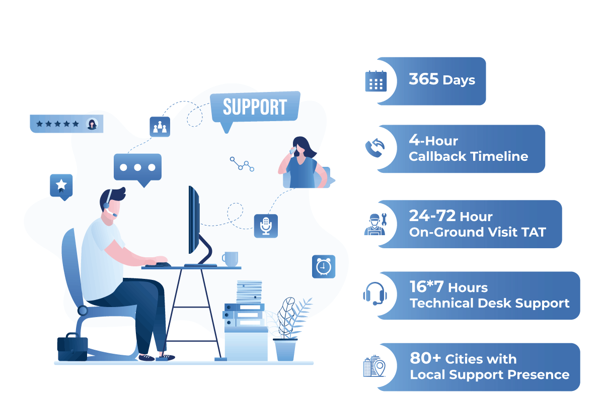 The Essentials of Digital Screen Hardware for F&B Brands