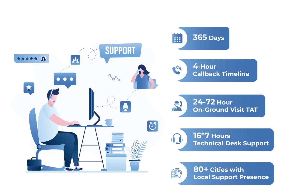 The Essentials of Digital Screen Hardware for F&B Brands